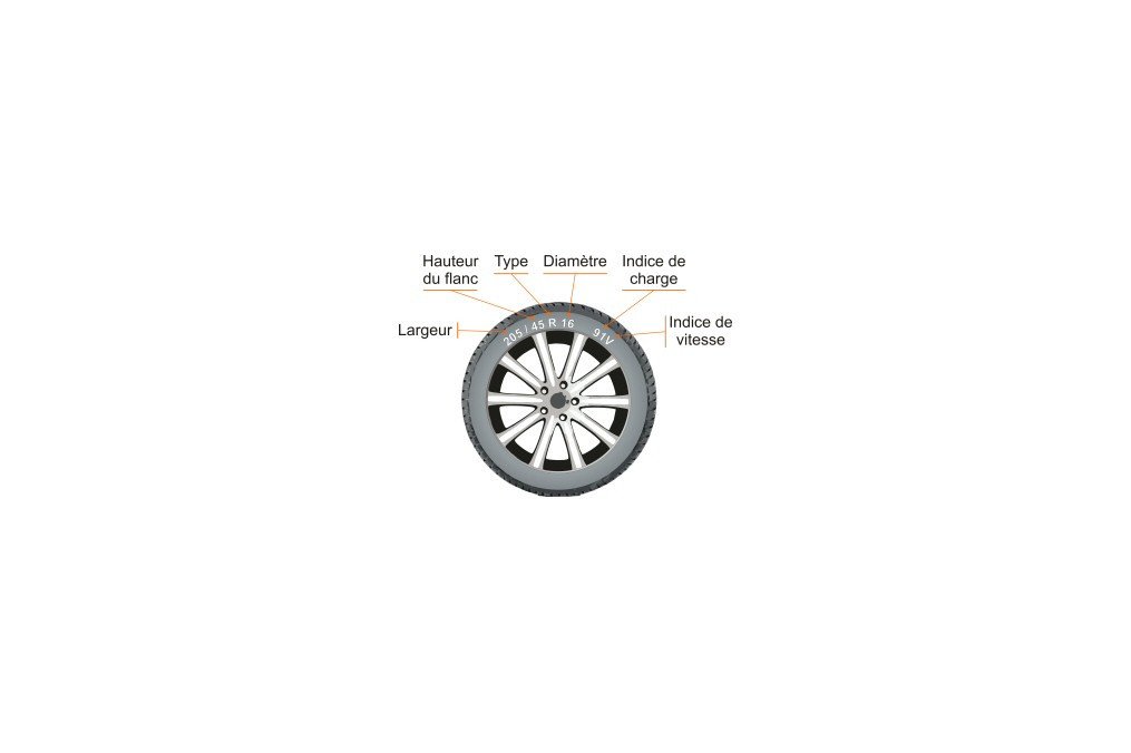 Roue 175 x 70*13 4TR 58×98 Déport 30 – Image 3