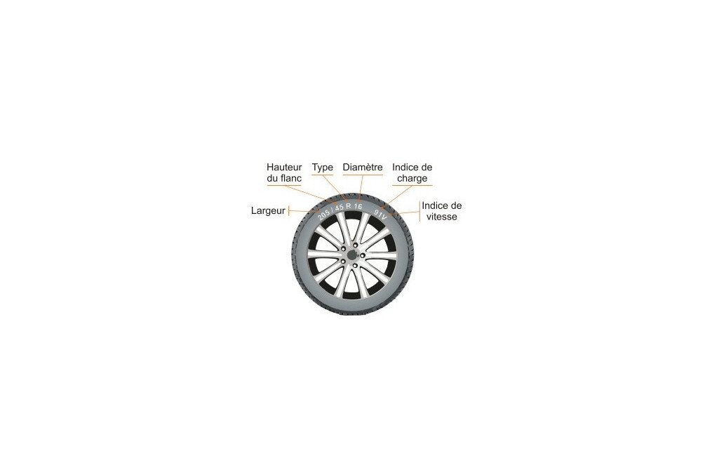 Roue 195 x 80*14C 5TR 66×112 Déport 30 – Image 3